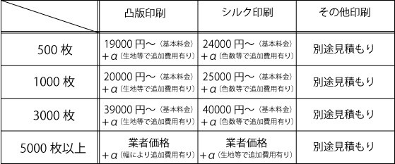 価格表＿タグ＿参考価格２